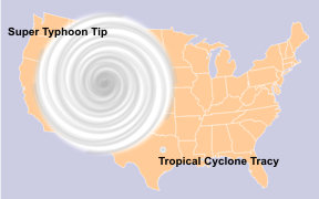 The relative sizes of Typhoon Tip, Cyclone Tracy, and the United States.