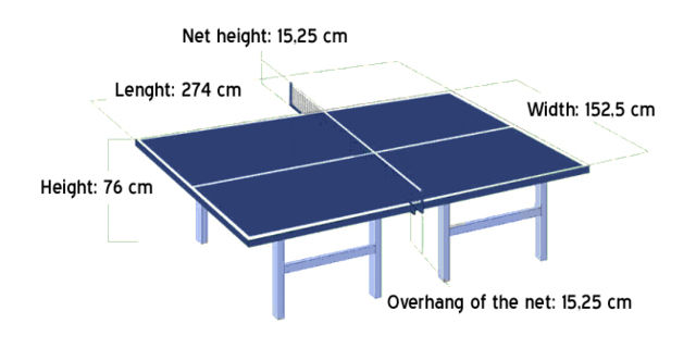 Image:Table Tennis the table.jpg