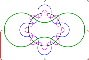 Edwards' Venn diagram of six sets