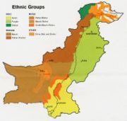 Major Ethnic Groups in Pakistan