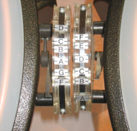 Tuning gauges visually indicate the position of the pedal so the performer can determine the drum's pitch without listening to it.