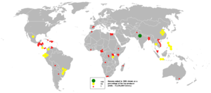 Banana output in 2005