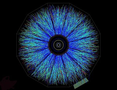 Thousands of particles explode from the collision point of two relativistic (100 GeV per nucleon) gold ions in the STAR detector of the Relativistic Heavy Ion Collider. Electrically charged particles are discernible by the curves they trace in the detector's magnetic field.