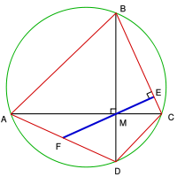 Brahmagupta's theorem states that AF = FD.