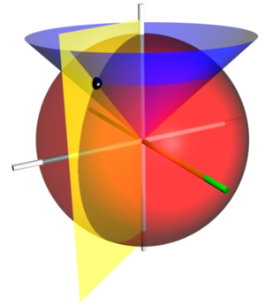 area element in spherical coords
