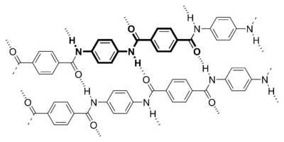 Kevlar's molecular structure; BOLD: monomer unit; DASHED: hydrogen bonds.