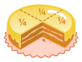 A cake with one quarter removed. The remaining three quarters are shown.