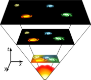 Diagram of the expanding universe