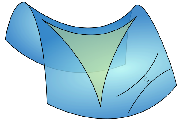 Image:Hyperbolic triangle.svg