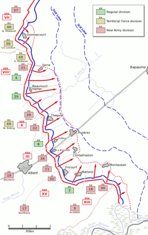 Image:British plan Somme 1 July 1916.png