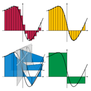 Numerical quadrature methods: ■ Rectangle, ■ Trapezoid, ■ Romberg, ■ Gauss