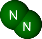 A computer rendering of the nitrogen molecule, N2.