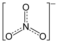 The structure and bonding of the nitrate ion. The N−O bonds are intermediate in length and strength between a single bond and a double bond.
