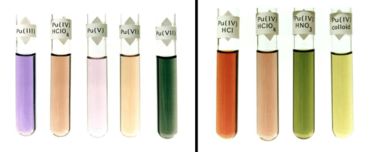 Image showing colors of various oxidation states of Pu in solution on the left and colors of only one Pu oxidation state (IV) on the right in solutions containing different anions.