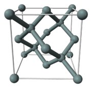 Diamond Cubic Crystal Structure, Silicon unit cell