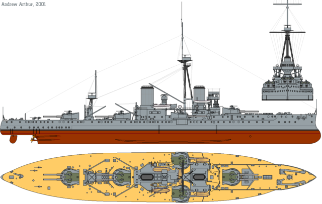 Image:HMS Dreadnought (1911) profile drawing.png