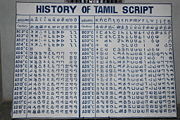 History of Tamil script.