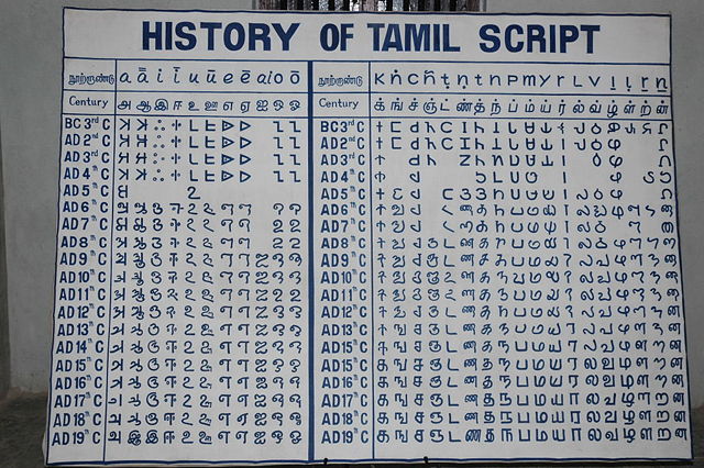 Image:History of Tamil script.jpg