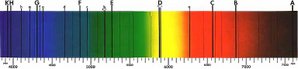 An example of absorption lines in a spectrum