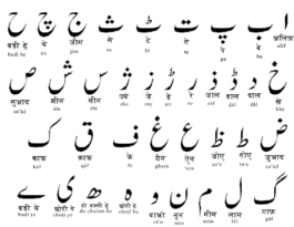 The Urdu Nasta’liq alphabet, with names in the Devanāgarī and Latin alphabets