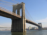 May 24: Brooklyn Bridge is opened.
