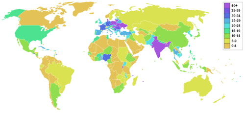 Percentage of arable land by country, from CIA figures