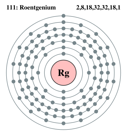 Image:Electron shell 111 Roentgenium.svg