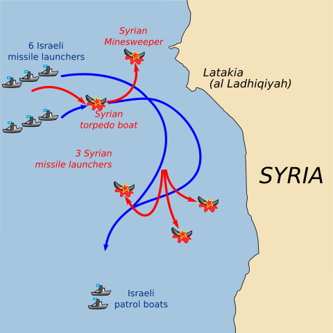 Image:Battle Latakia en.svg
