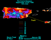 Total rainfall in Puerto Rico from Georges