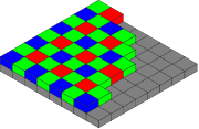 A Bayer filter on a CCD requires signal processing to get a red, green, and blue value at each pixel