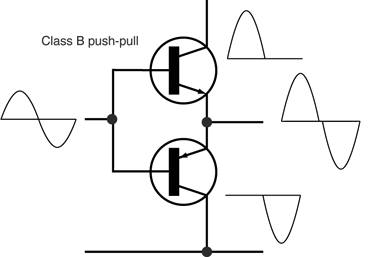 Image:Electronic Amplifier Push-pull.png