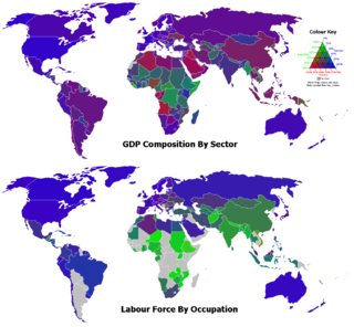 GDP composition of sector and labour force by occupation. The green, red, and blue components of the colours of the countries represent the percentages for the agriculture, industry, and services sectors, respectively.