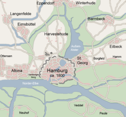 Hamburg in 1800.