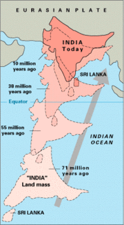 The 6,000 km plus journey of the India landmass (Indian Plate) before its collision with Asia (Eurasian Plate) about 40 to 50 million years ago.