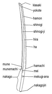 Diagram showing the parts of a nihontō blade in transliterated Japanese