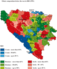 Ethnic map based the 1991 census (municipality data). The different colours show the largest single ethnic group in each municipality:       Croats      Serbs      Muslims by nationality