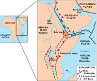 Map of East Africa showing some of the historically active volcanoes (red triangles) and the Afar Triangle (shaded, center) — a triple junction where three plates are pulling away from one another: the Arabian Plate, and the two parts of the African Plate (the Nubian and the Somalian) splitting along the East African Rift Zone (USGS).