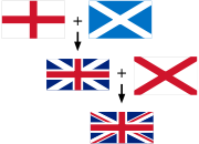 The Flag of the United Kingdom is based on the flags of England, Scotland and Ireland