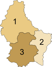 Districts of Luxembourg