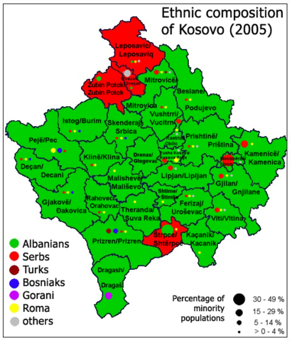 Image:Kosovo ethnic 2005.png