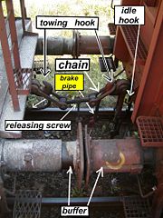 Chain coupler detail (train in shunting mode)