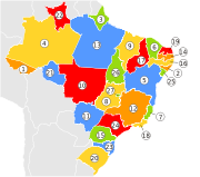 The twenty-six states and the Federal District of Brazil.