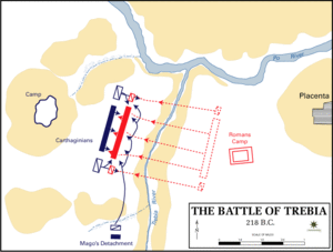 A diagram depicting the tactics used in the Battle of Trebbia