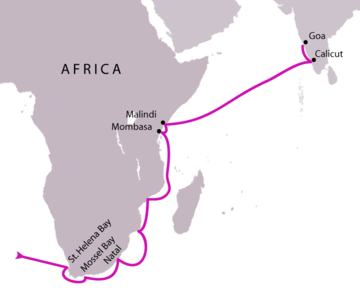 The route followed in Vasco da Gama's first voyage (1497 - 1499).