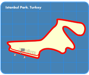 Istanbul Park GP Circuit