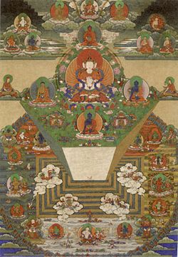 Bhutanese thanka of Mt. Meru and the Buddhist Universe, 19th century, Tongsa Dzong, Tongsa, Bhutan