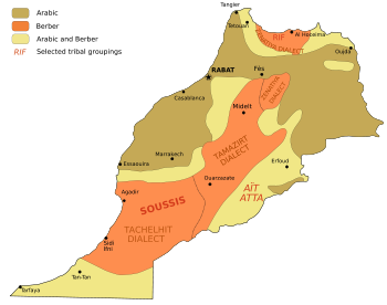 Ethnolinguistic groups in Morocco.