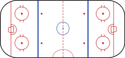 Typical layout of an ice hockey rink surface