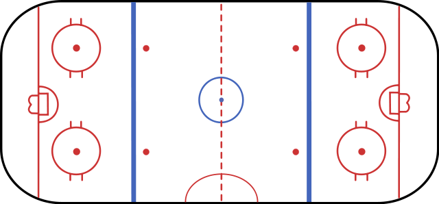 Image:Icehockeylayout.svg