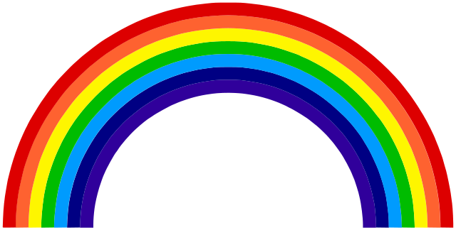 Image:Rainbow-diagram-ROYGBIV.svg